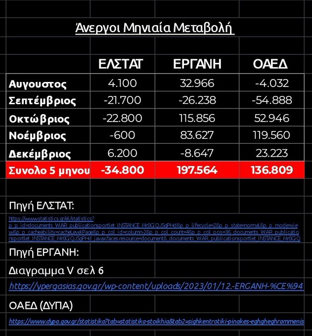 09A32082 1388 47C1 9C91 10A0A4659907
