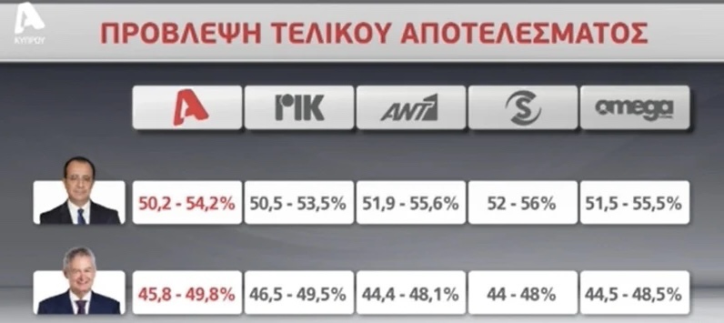 FE729D2A DC71 4B36 B8A6 DD892EF794BD