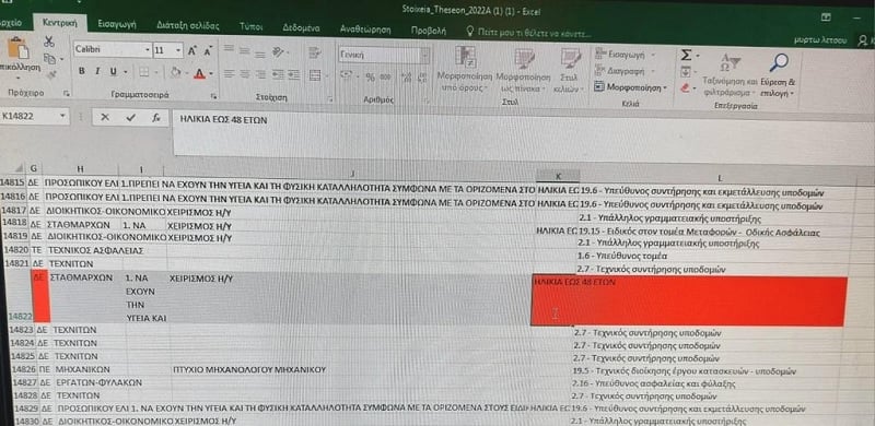 Κρύβουν το κυβερνητικό στέλεχος που έκανε το ρουσφέτι θανάτου στον σταθμάρχη - τα έγγραφα ντοκουμέντα 10 25996D5F 3045 4E03 815C CBAAB4786CA6
