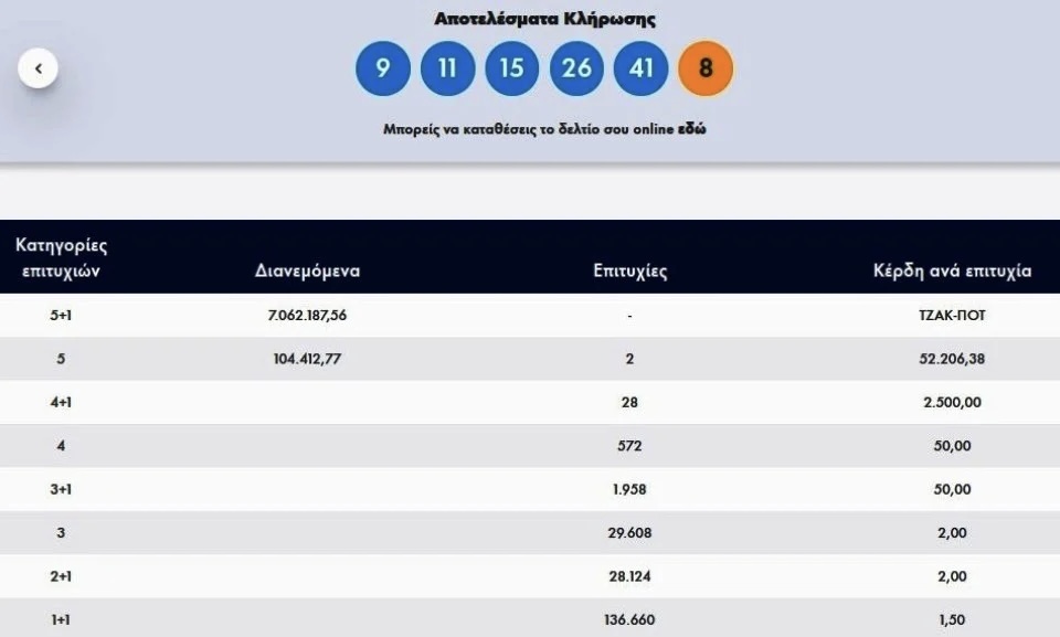 A13F48B5 EC68 4207 9F98 493100440775