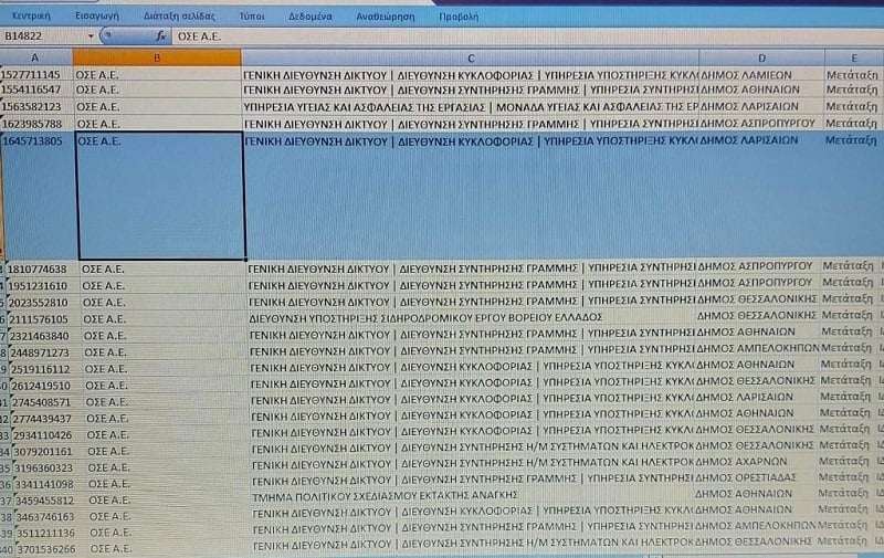 Κρύβουν το κυβερνητικό στέλεχος που έκανε το ρουσφέτι θανάτου στον σταθμάρχη - τα έγγραφα ντοκουμέντα 9 CCA09967 DC3C 418C A436 C8BA8E915B14