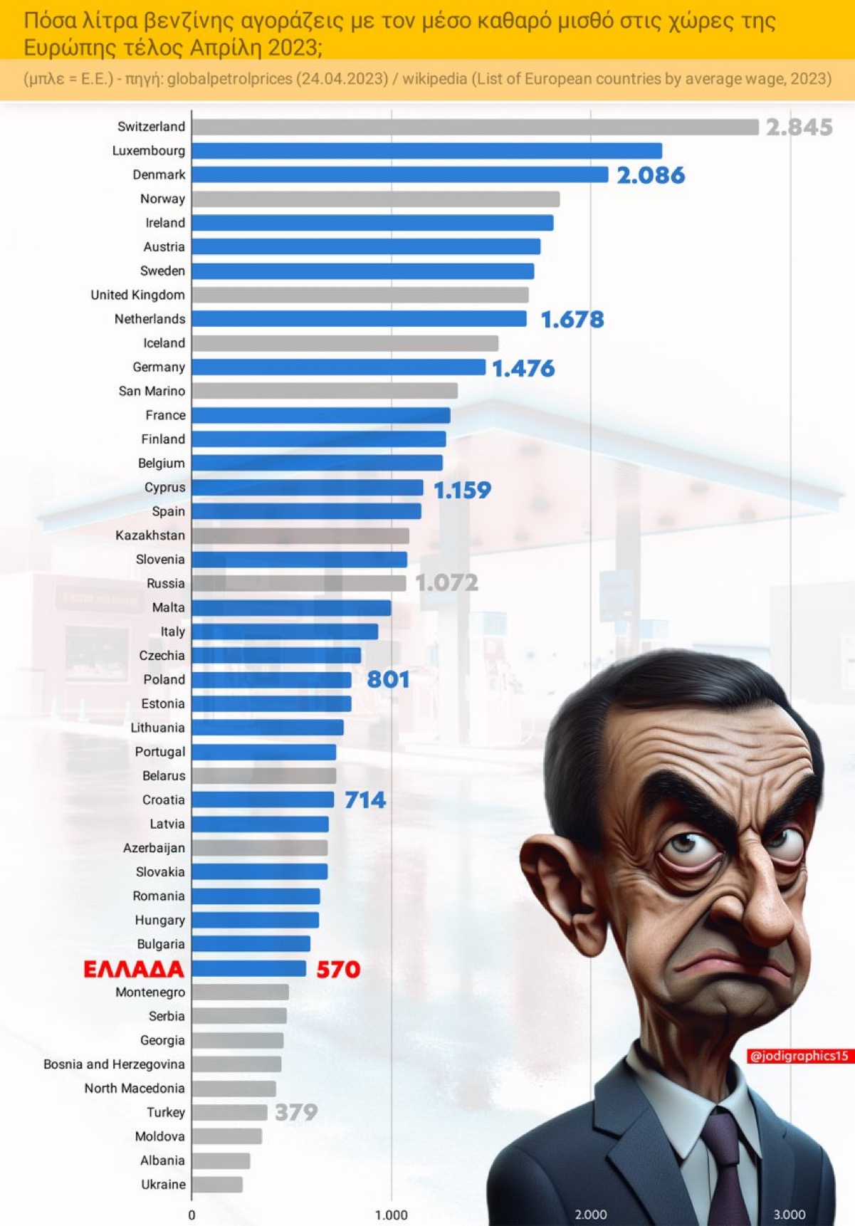 14BB632E 1871 4E8E B0CF 86EAC9143F67