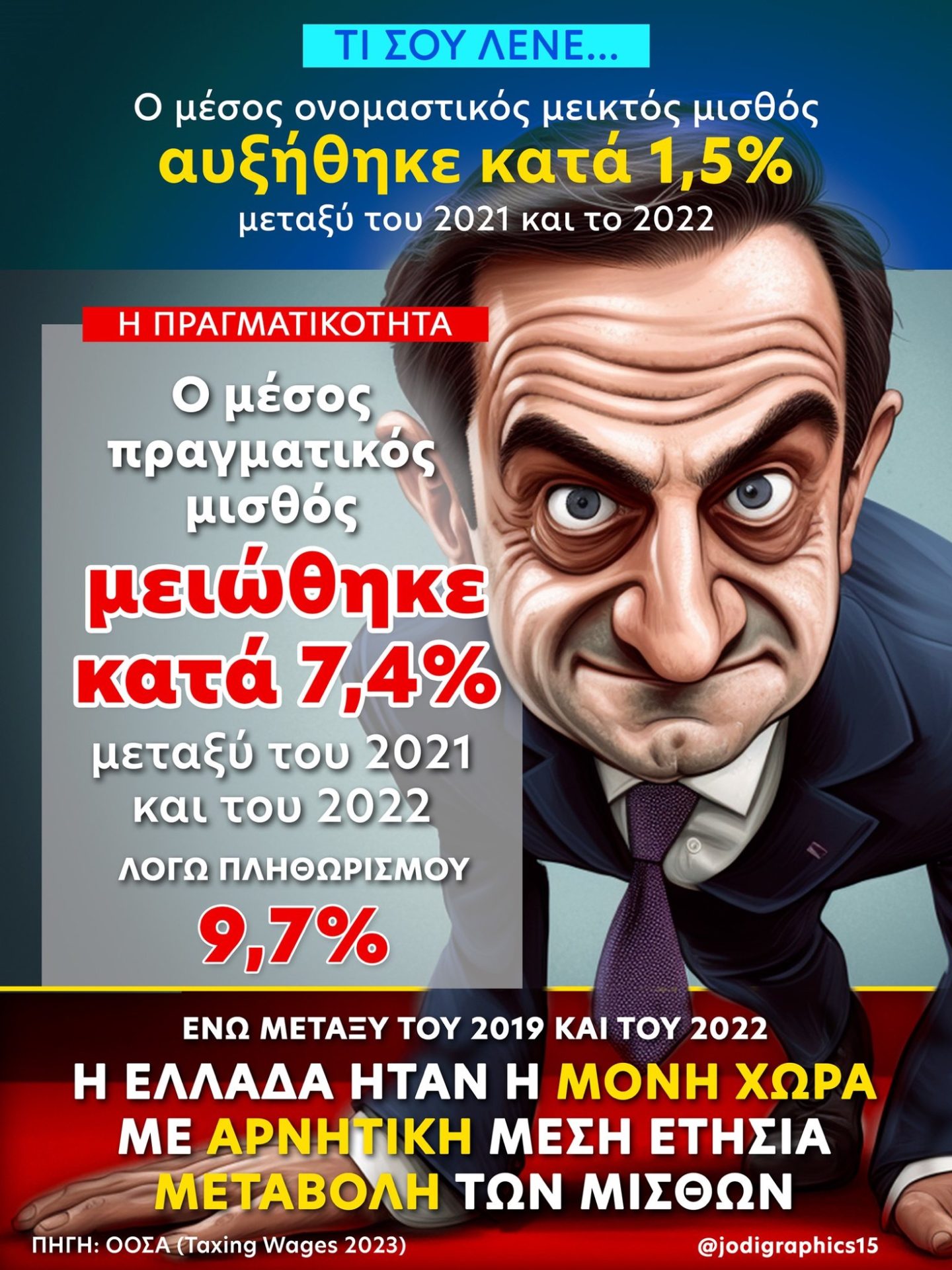 Τους κατέστρεψε ο Πατέλης: Ο θίασος Μητσοτάκη κάνει συγκεντρώσεις χωρίς να έχει οικονομικό προγραμμα! 6 7A213A1E 061D 48FD AE5A 2D05F621E8E1