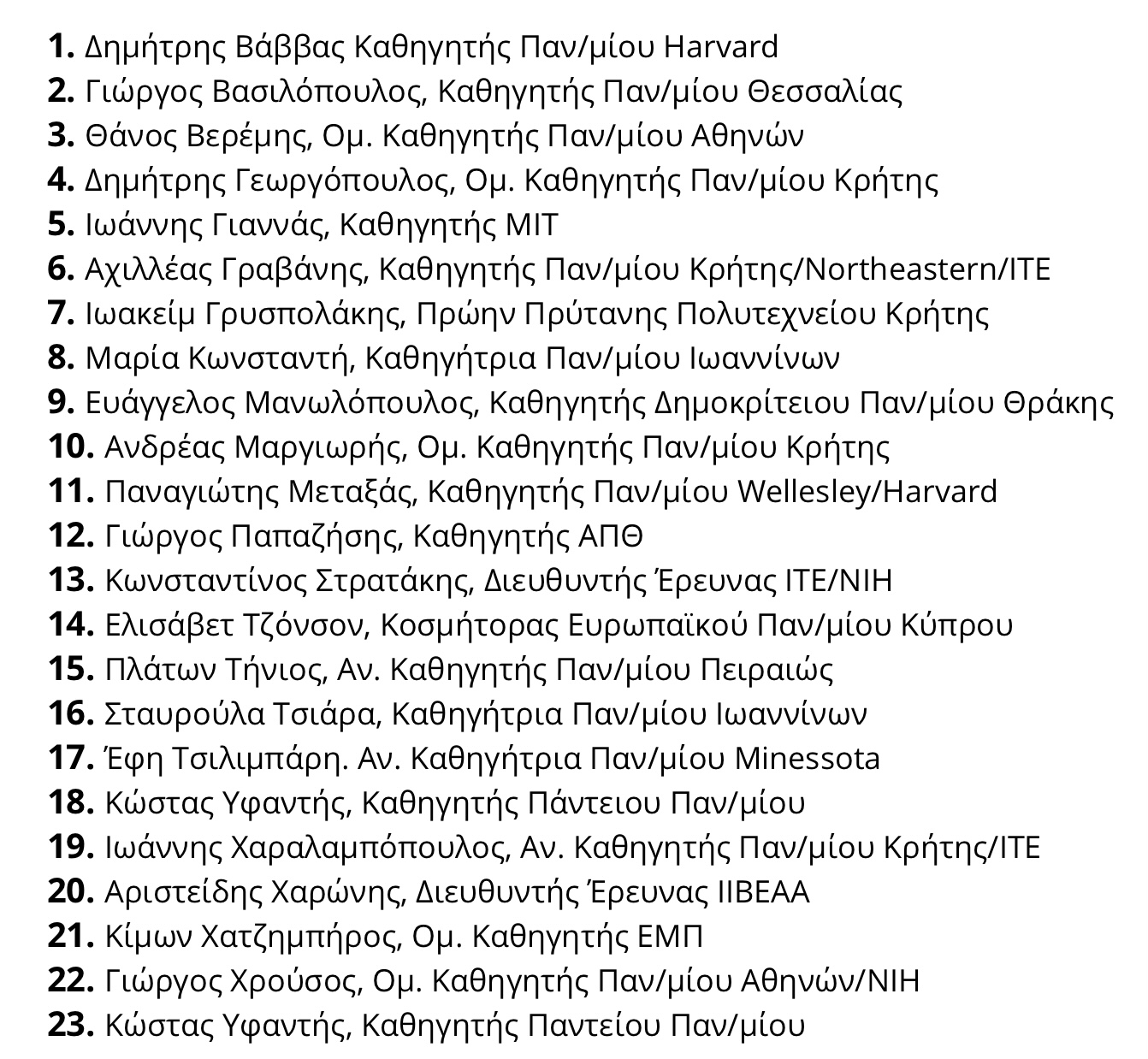 Ρεζιλίκι με τον αριθμό των ακαδημαϊκών που τασονται υπέρ του Μητσοτακη - Πολλα sites δεν πρόσεξαν οτι κάποιο ονομα υπήρχε δυο φορές γραμμένο 6 IMG 4086