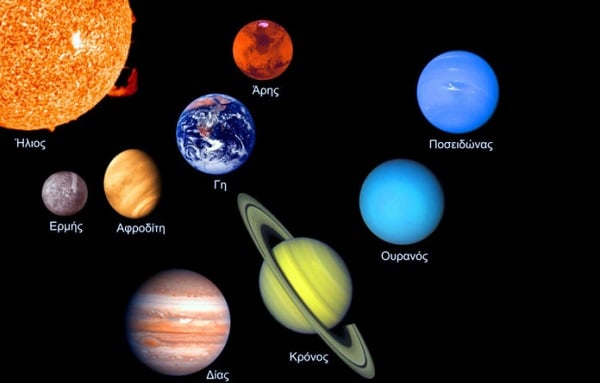 Why do all the planets in our solar system have ancient Greek names?