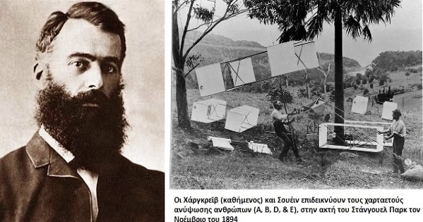 Λόρενς Χάργκρεϊβ: Η υπεροχή του σχεδιασμού και της κατασκευής θα αψηφά πάντοτε τον ανταγωνισμό