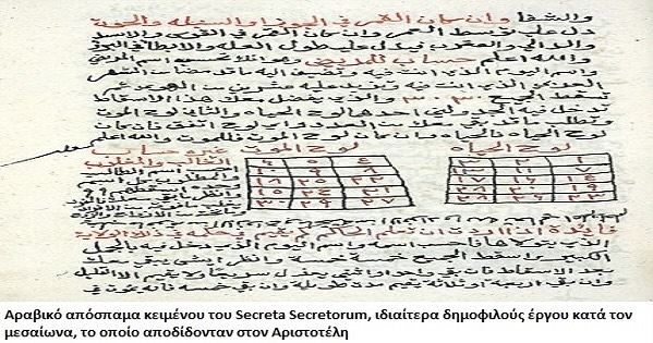 Ψευδοαριστοτέλης - Ποιοι κατείχαν αυτόν τον τίτλο;