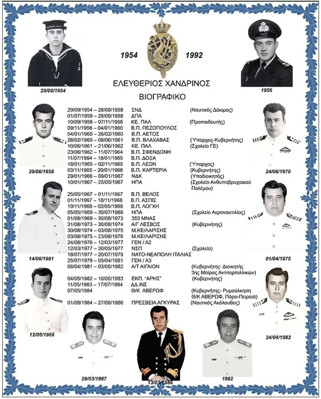 Ο Θεμιστοκλής της Πάφου, Ελευθέριος Χανδρινός (1937 - 27 Ιουλίου 1994) 11 IMG 2400