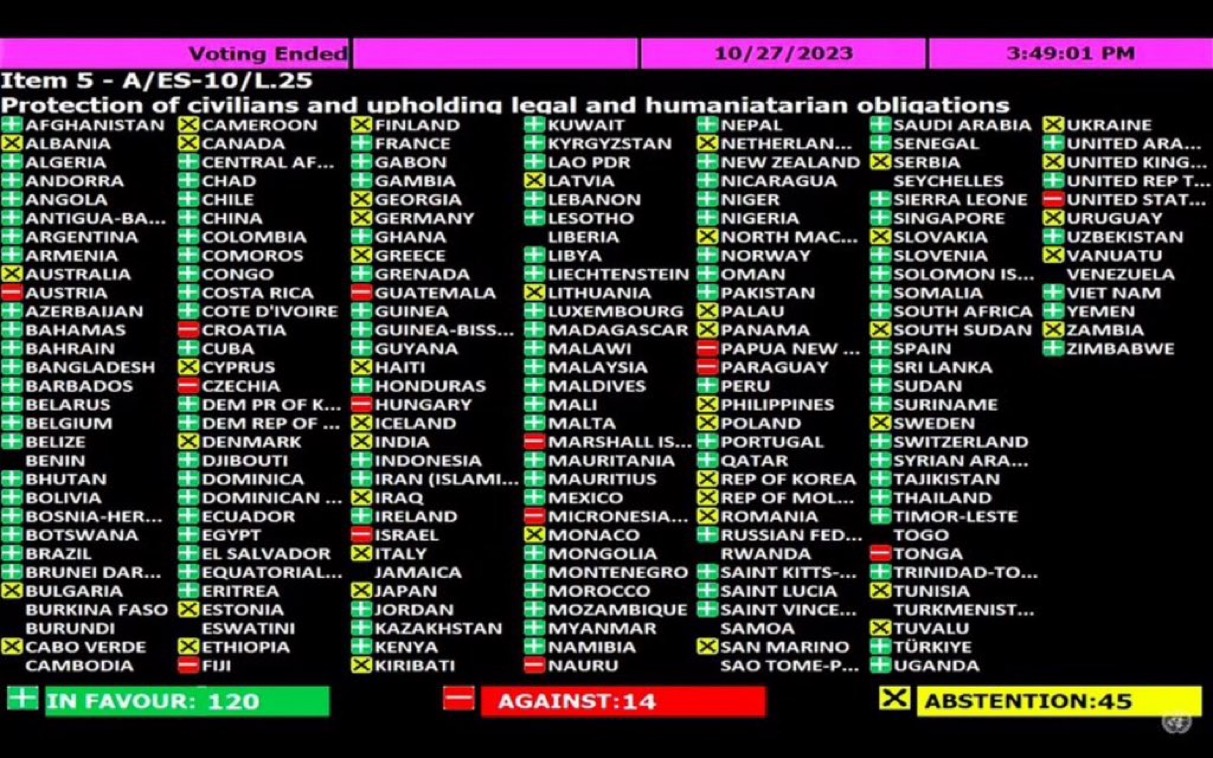 La Grèce n’a pas soutenu la résolution de l’ONU visant à protéger les civils dans la bande de Gaza