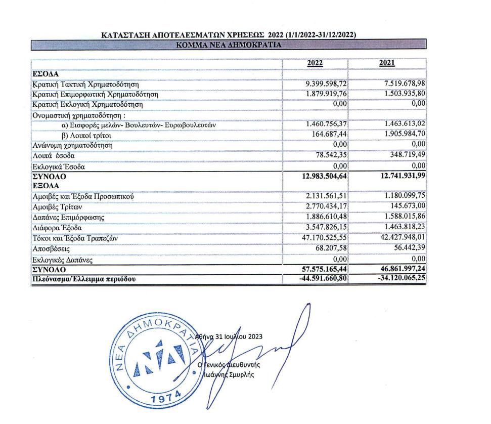 Το νομοσχέδιο για τον κεφαλικό φόρο 6 IMG 8103