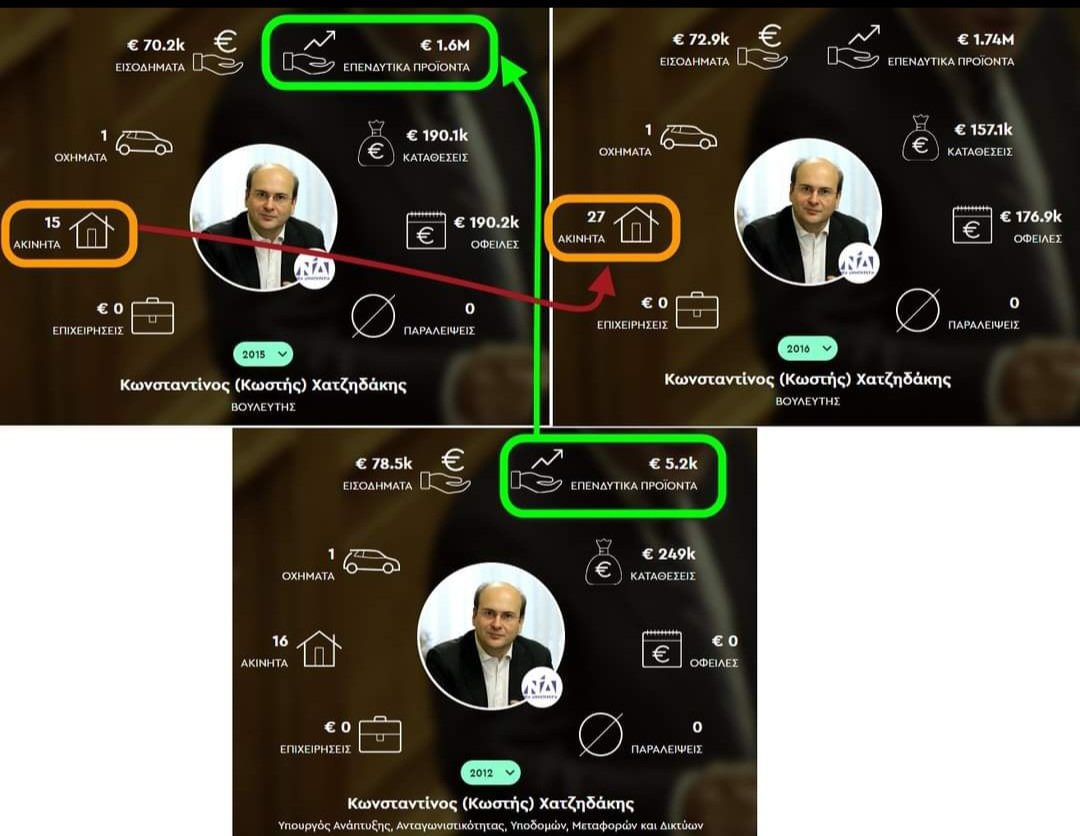 Εικόνα