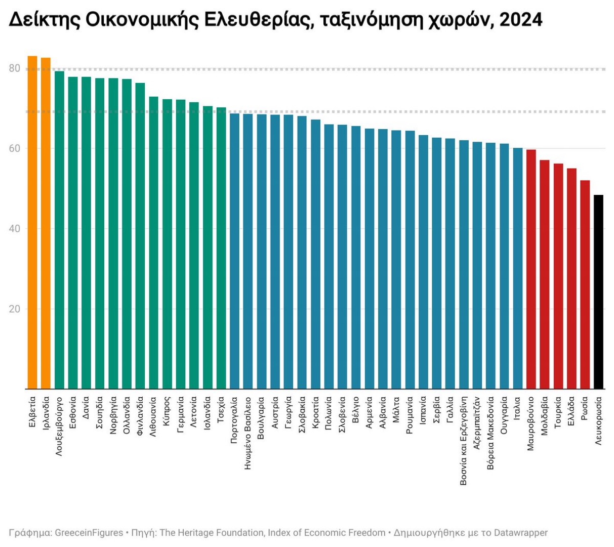 Η κομμουνιστική Κίνα φαντάζει πλέον ως παράδεισος φιλελεύθερης οικονομίας μπροστά στον κεντρικό σχεδιασμό της Ελλάδας 4 IMG 5685