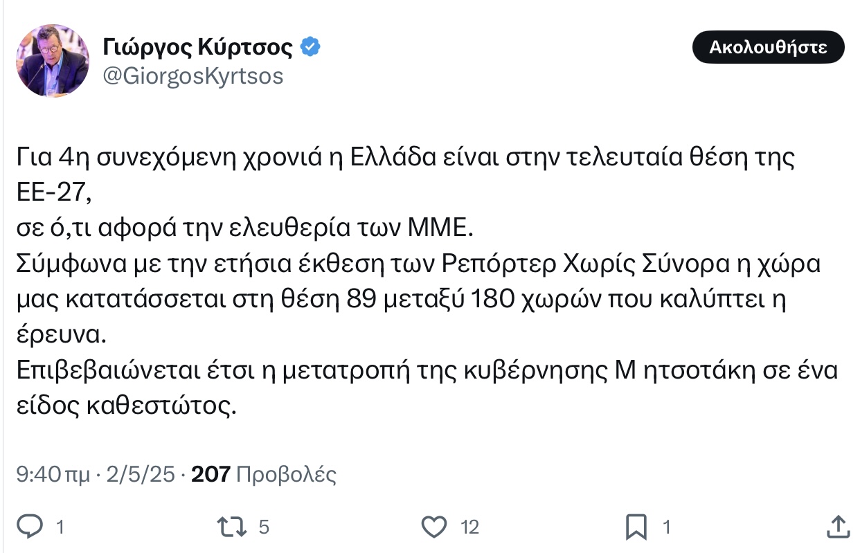 Κόλαφος ο Γιώργος Κύρτσος: Επιβεβαιώνεται έτσι η μετατροπή της κυβέρνησης Μητσοτάκη σε ένα είδος καθεστώτος 6 IMG 7228