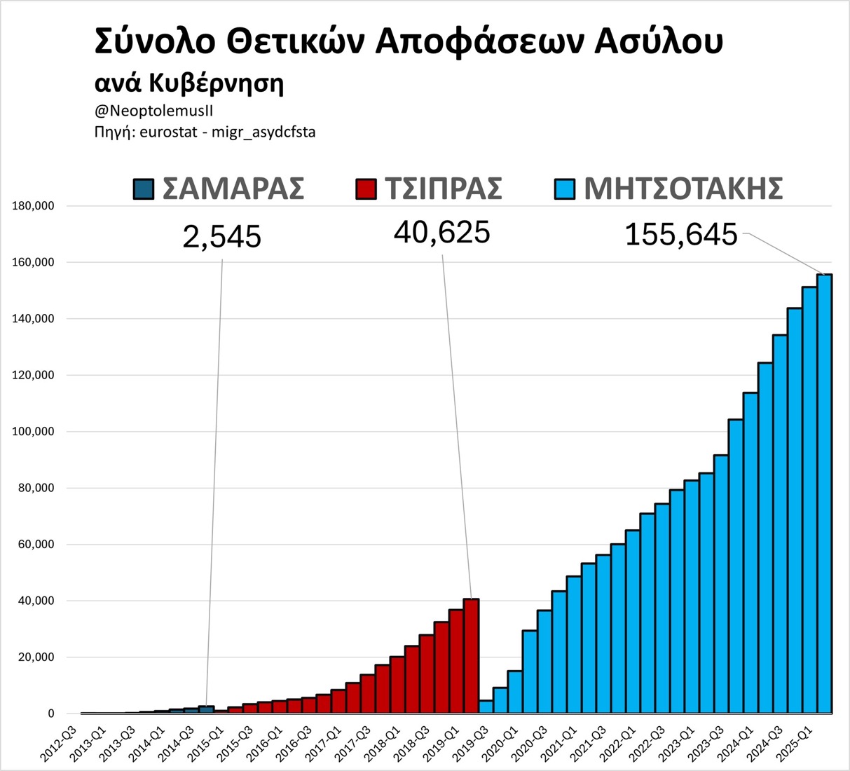 Ειλικρινής και ξεκάθαρος ο Κυριάκος Μητσοτάκης 6 IMG 6210