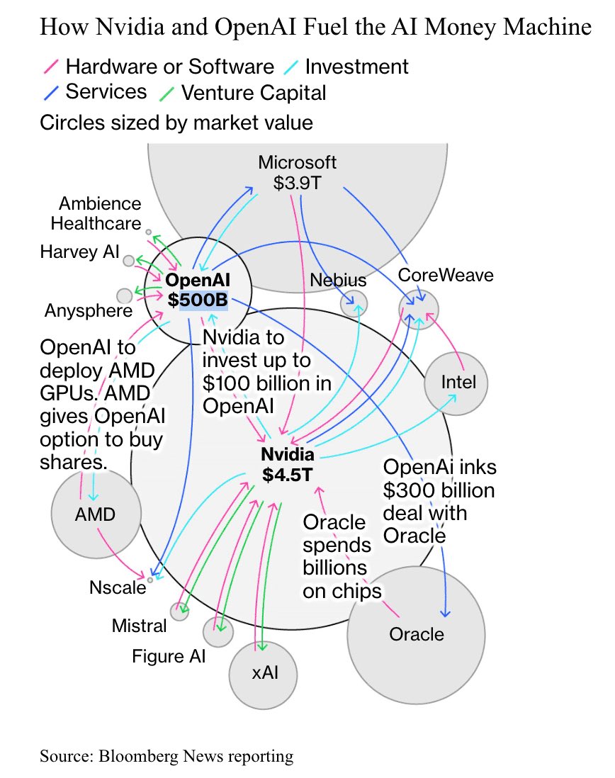 Μόλις 4 πελάτες αποτελούν το 61% των εσόδων της Nvidia 7 IMG 9079
