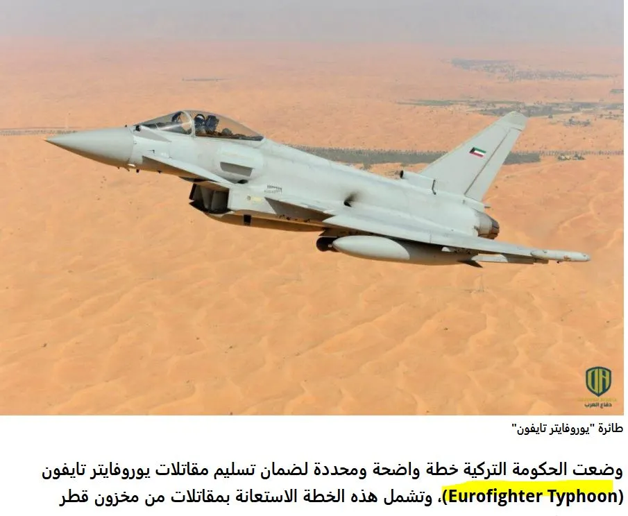 Home 77 Ο σχεδιασμός της Άγκυρας για τα μαχητικά αεροσκάφη «Eurofighter Typhoon» από τις αραβικές χώρες