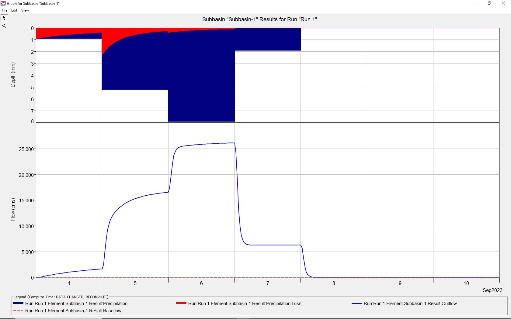 Πλημμύρες Θεσσαλίας: Αναπάντητη παραμένει η ερώτηση στην Βουλή της “Ελληνικής Λύσης” σχετικά με πρόταση για την αντιπλημμυρική προστασία της Θεσσαλίας, πάνω από ένα χρόνο μετά την υποβολή της 9 IMG 0217