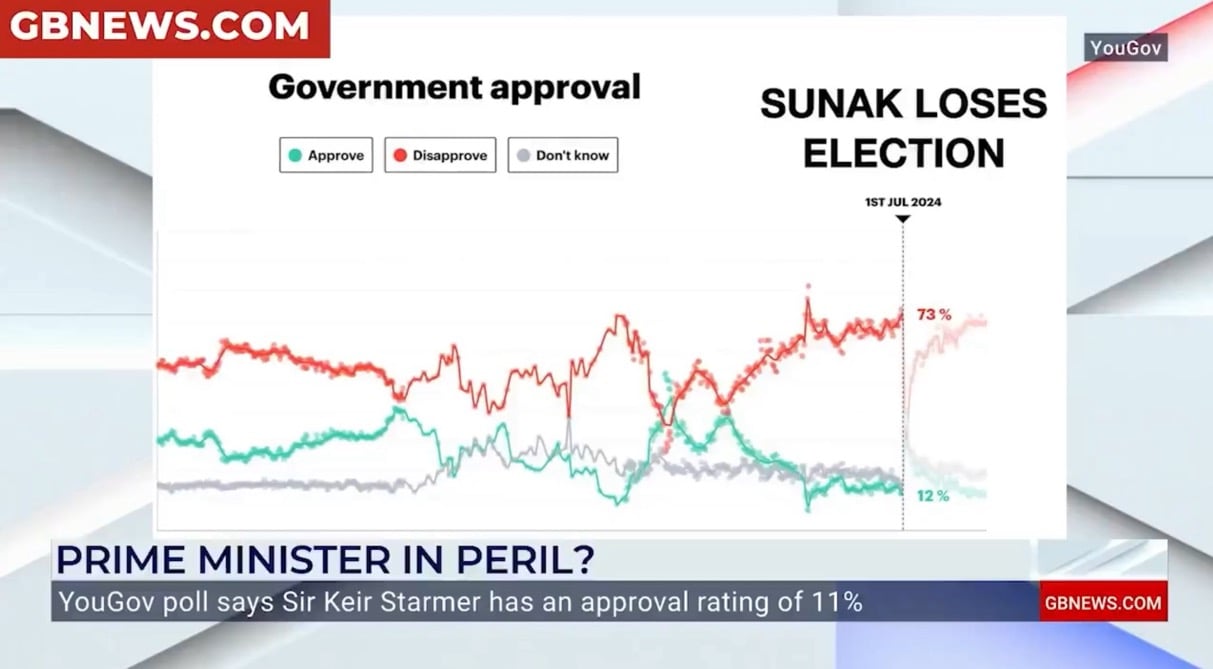 Ο πιο μισητός πρωθυπουργός στην ιστορία της Βρετανίας! 6 IMG 1378