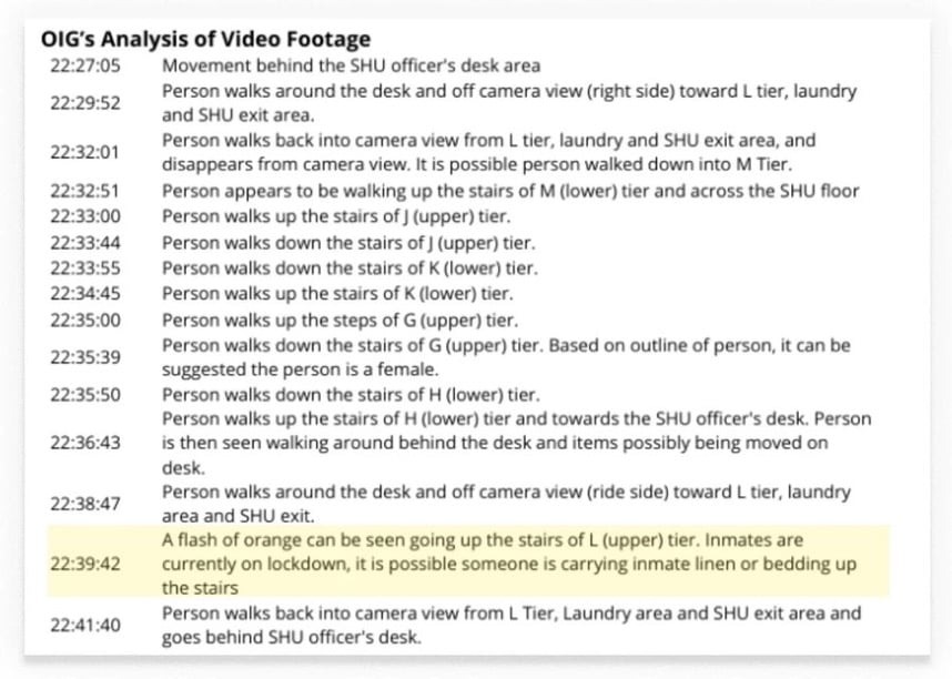 Νέα έγγραφα από τον φάκελο Epstein εγείρουν ερωτήματα για το ποιος μπήκε στον όροφο του κελιού του τη νύχτα του θανάτου του 8 IMG 2976