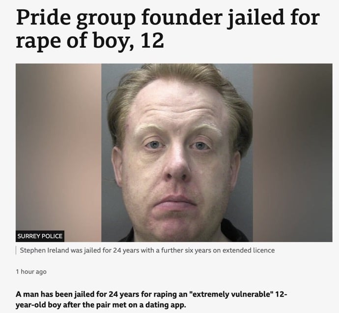 30 χρόνια φυλακή στον «ακτιβιστή» που αποδείχτηκε παιδοβιαστής!