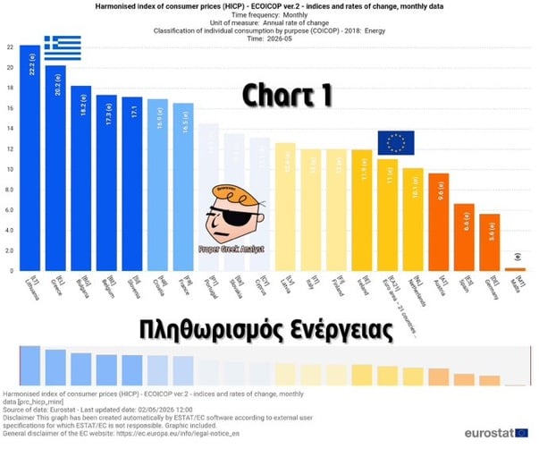 Νέο ρεκόρ στην ακρίβεια 6 IMG 6832
