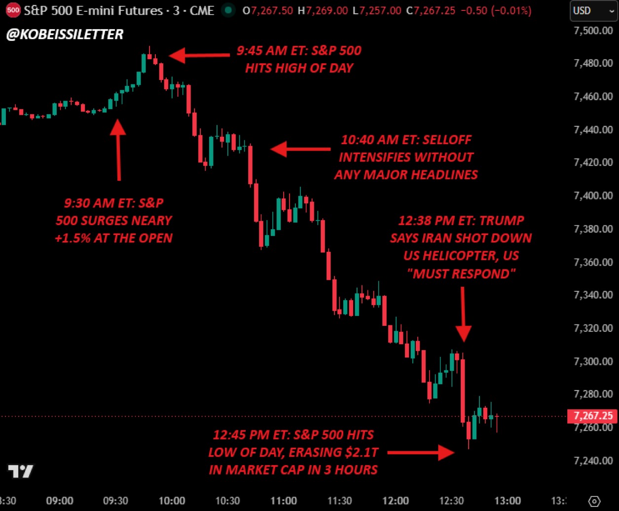 Έπεσε το Απάτσι, πέφτει και ο Nasdaq 8 IMG 7206