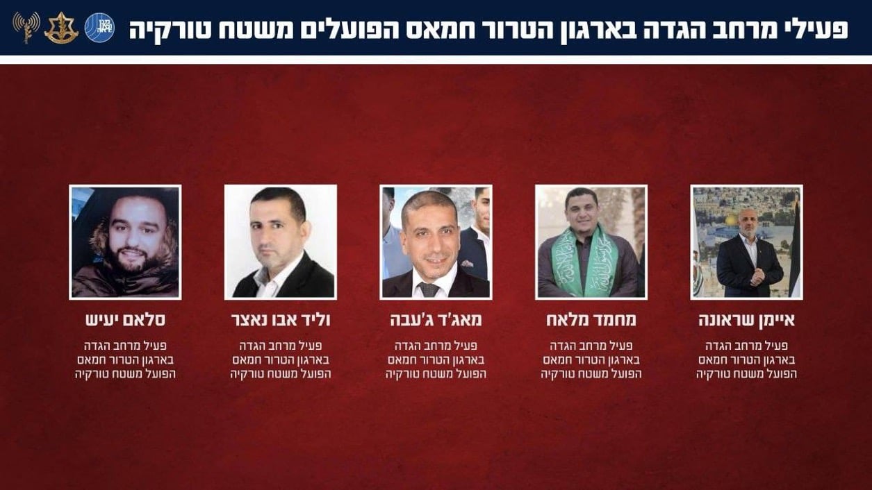 Ισραήλ: Ο Ερντογάν κατευθύνει τρομοκρατικές επιθέσεις μέσω Χαμάς από την Τουρκία 6 IMG 7778