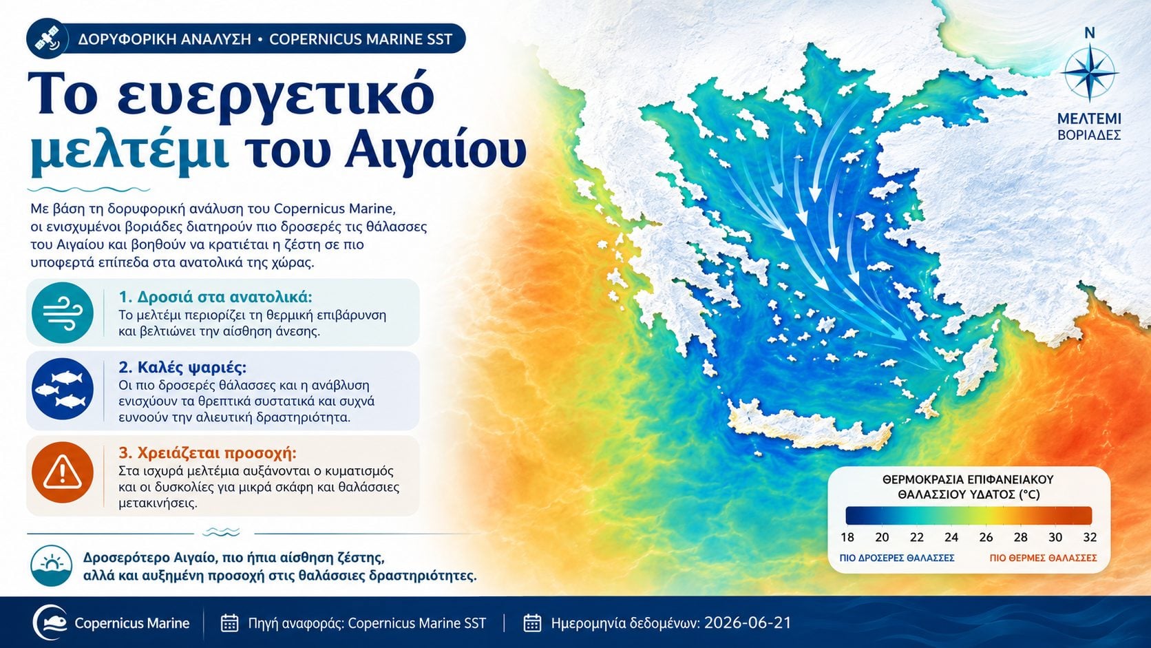 Το ευεργετικό μελτέμι κρατά πιο δροσερές τις ελληνικές θάλασσες και βοηθά τη θαλάσσια ζωή 10 IMG 7880