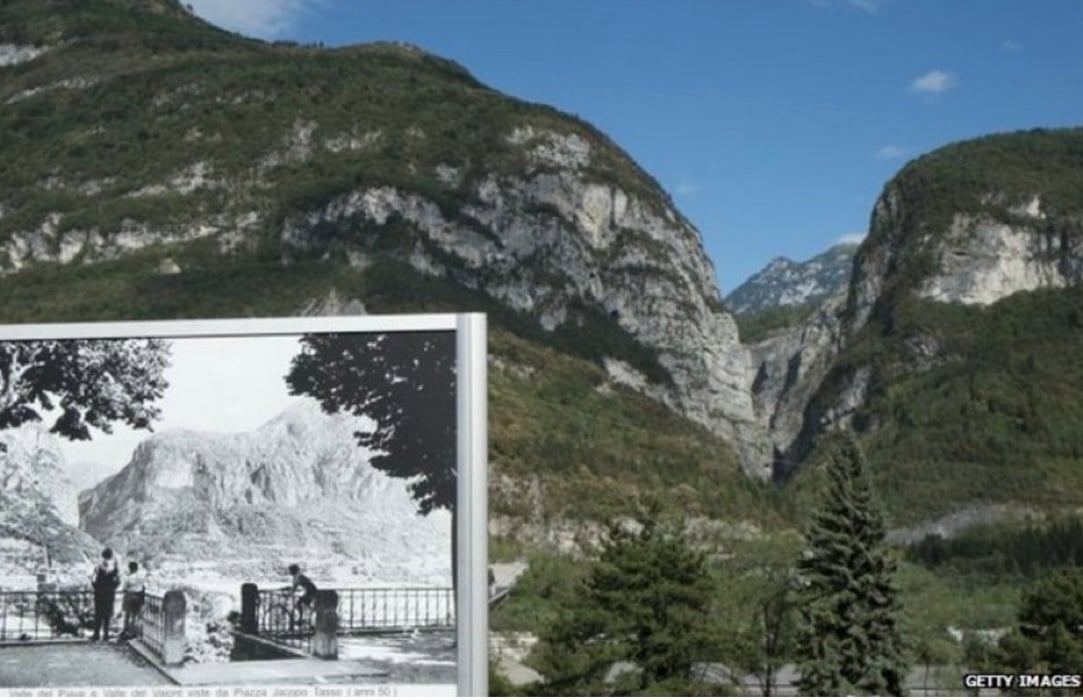 Νεπάλ 2026 και φράγμα Βαϊόντ στην Ιταλία 1963: Ομοιότητες και διαφορές​​​​​​​​​​​​​​​​​​​​​​​​​​​​​​​​​​​​​​​​​​​​​​​​​​