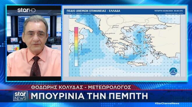 Αποχώρησε από το Star ο Θοδωρής Κολυδάς