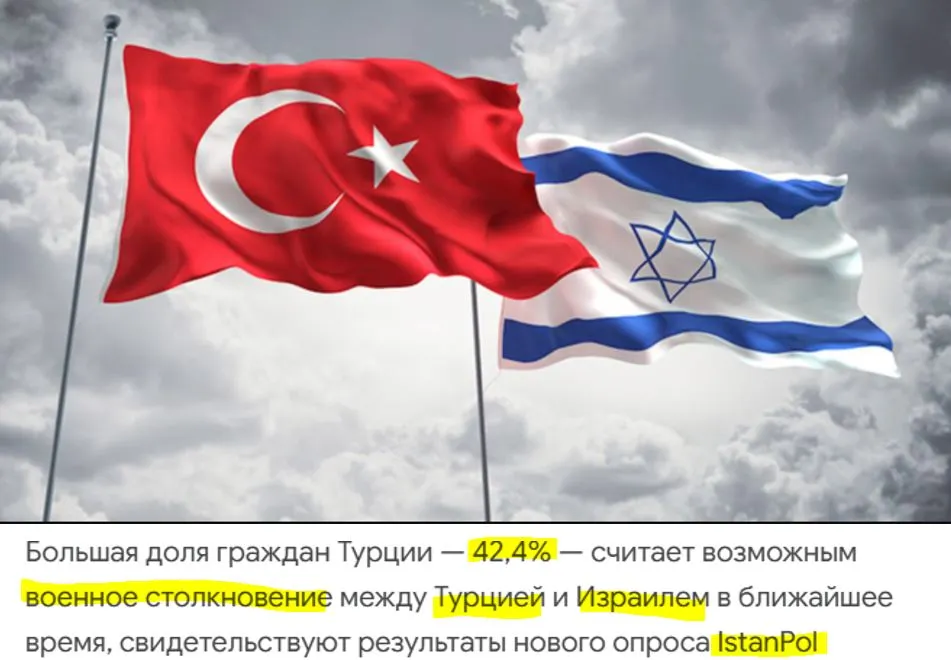Δημοσκόπηση: Το 42% των Τούρκων πιστεύει ότι είναι πιθανή μια στρατιωτική σύγκρουση με το Ισραήλ