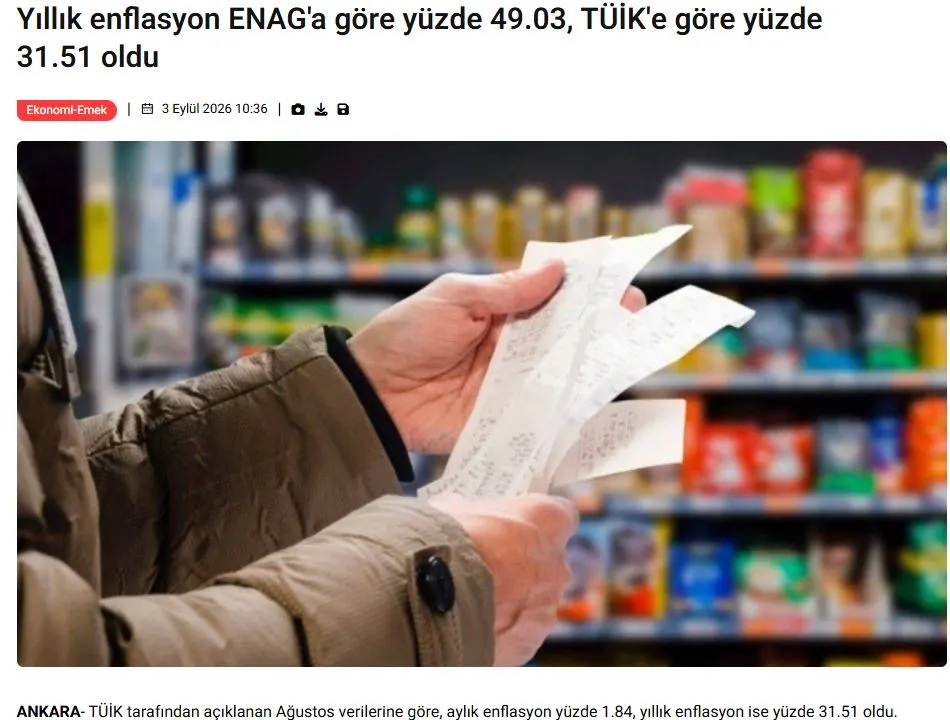 Στα ύψη ο πληθωρισμός στην Τουρκία