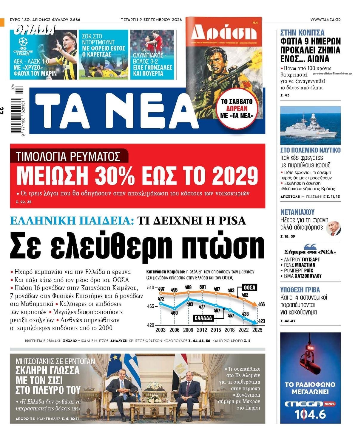 Τα πρωτοσέλιδα των εφημερίδων σήμερα Τέταρτη