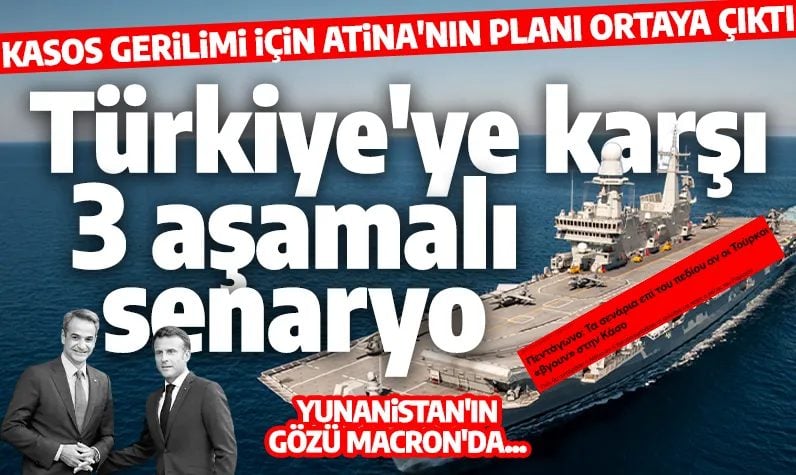 Ο Ελληνικός κλιμακωτός σχεδιασμός για την Κάσο και οι απειλές Φιντάν