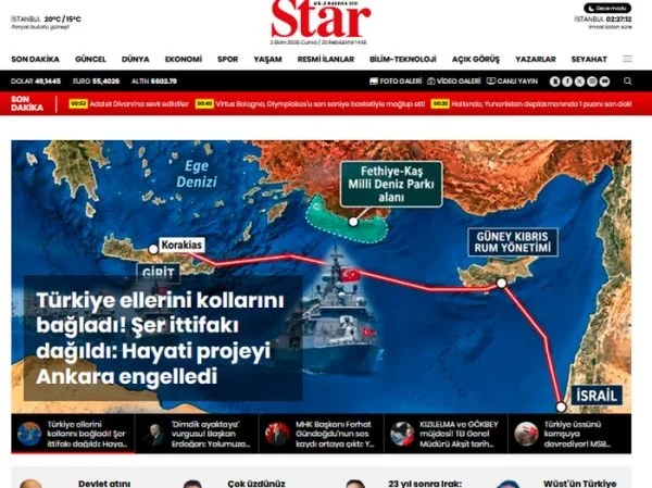 Νέα πρόκληση από τη μονταζιέρα της Άγκυρας με αφορμή μια συνέντευξη του υπουργού Εξωτερικών της Κυπριακής Δημοκρατίας