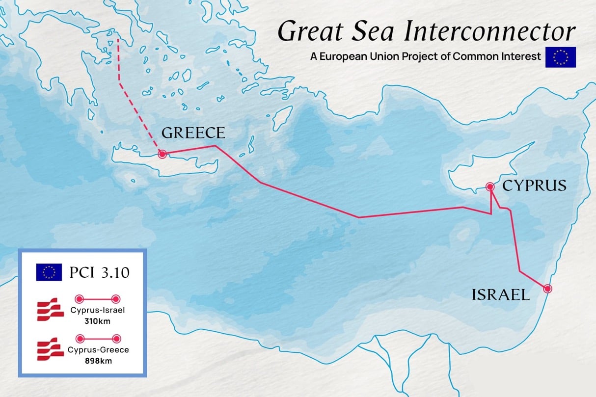 GSI: Η Τουρκική νομοθεσία του 1986 εκθέτει τη σημερινή στάση της Άγκυρας