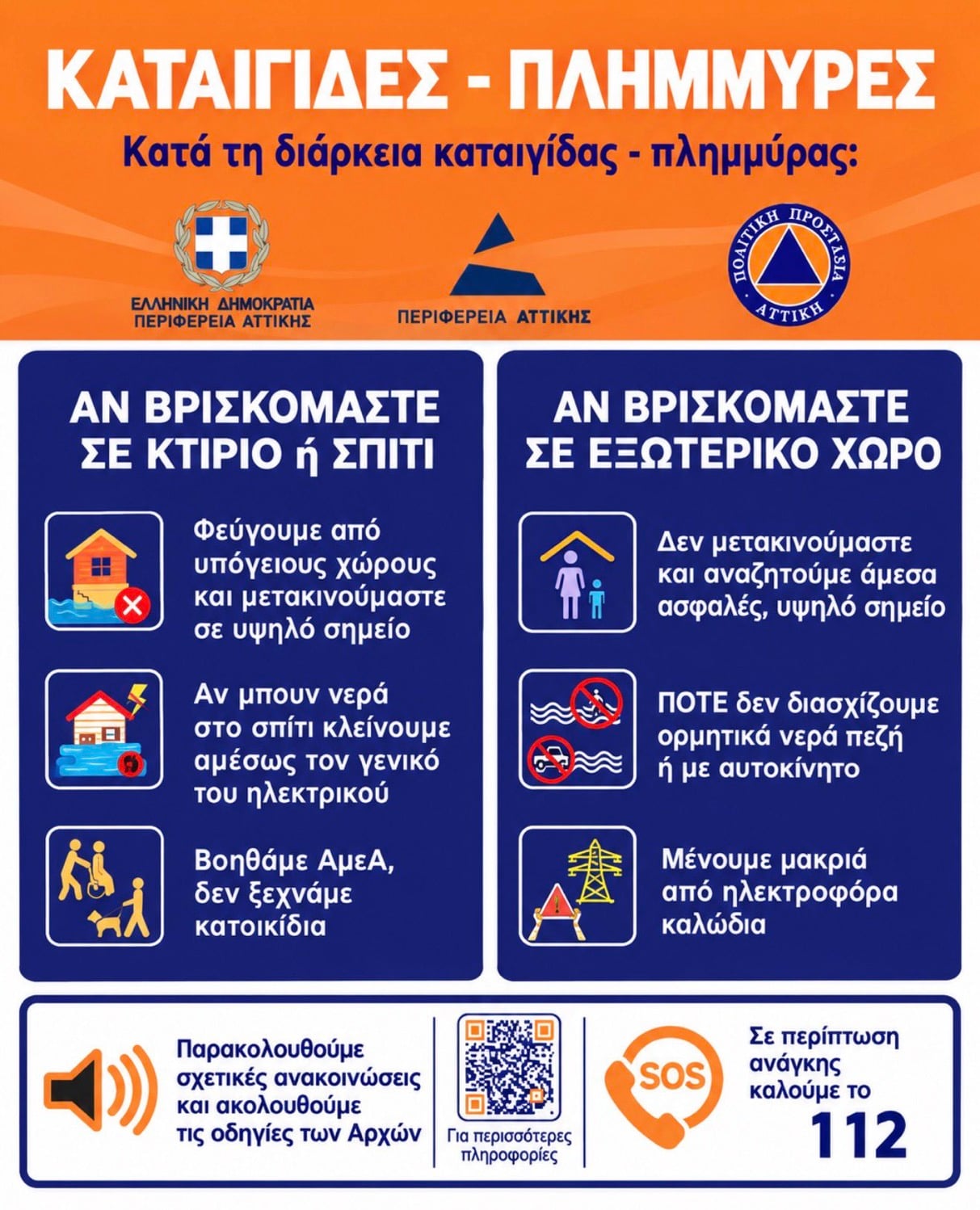 Νίκος Χαρδαλιάς: Ισχυρές βροχές, καταιγίδες και δυνατοί άνεμοι αναμένονται στην Αττική από αργά το απόγευμα μέχρι τη νύχτα