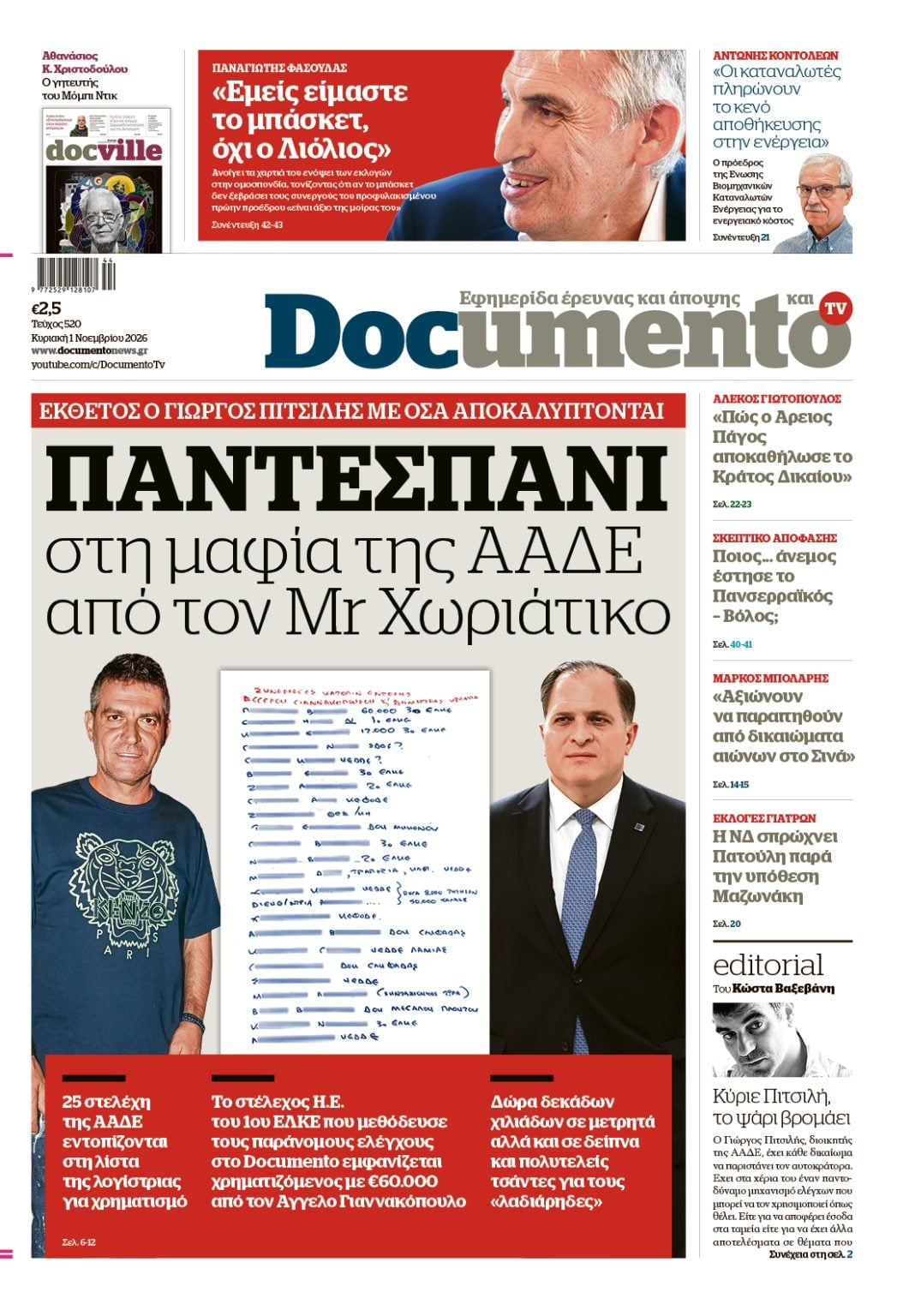Το πρωτοσέλιδο του Κυριακάτικου Documento του Κώστα Βαξεβάνη